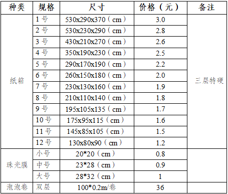 bf903e6abf6675a1d29f5ba51a842ead.png bf903e6abf6675a1d29f5ba51a842ead.png