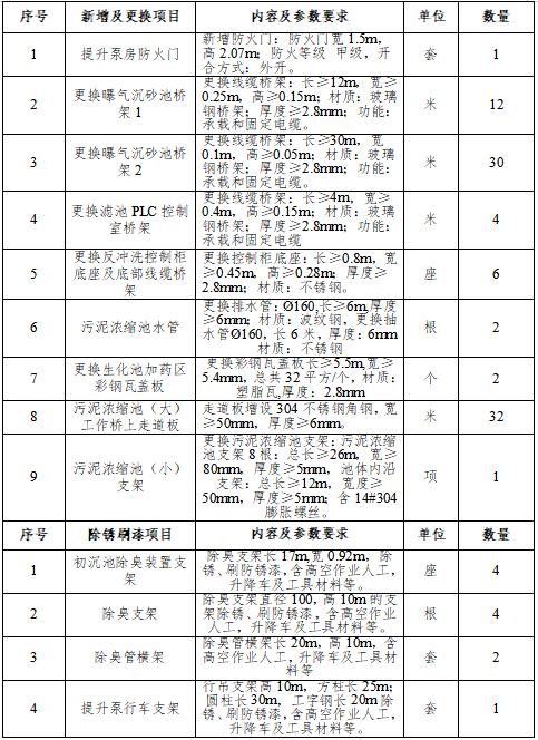 6c877d00a3181378afcac250ff63c472.png