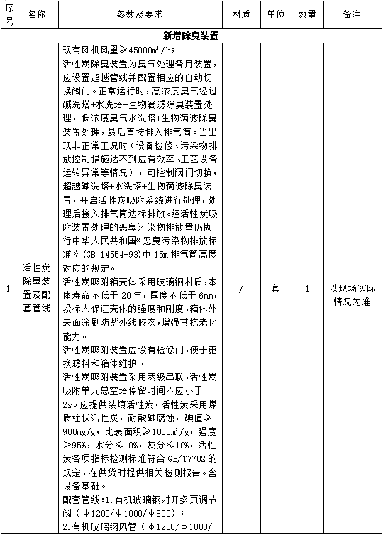 df7a930bddcb49d6775a065ee7cbc363.png