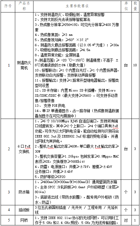 ffa024ee23ee1769662a24d56a6d3572.png