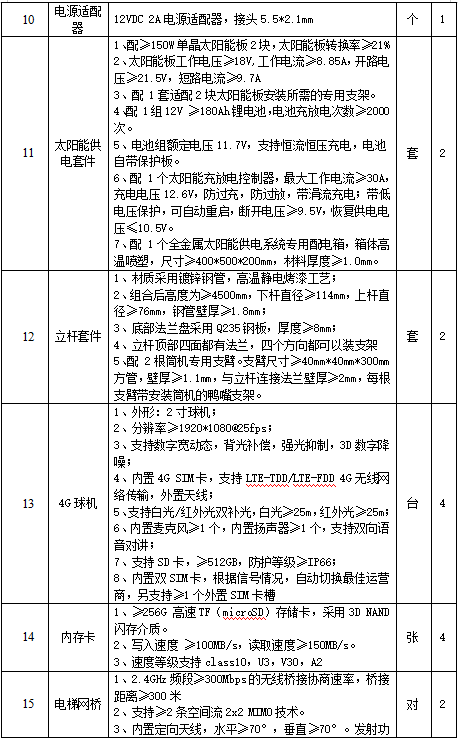 655b3254f20ce4ef325c7519080dc5de.png