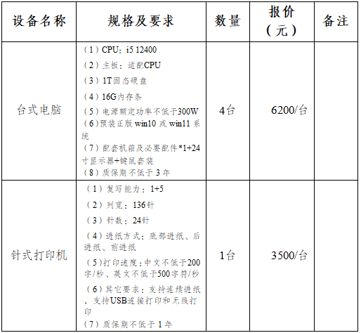 809755bcd140d689e745882b5d1d9f0d.png