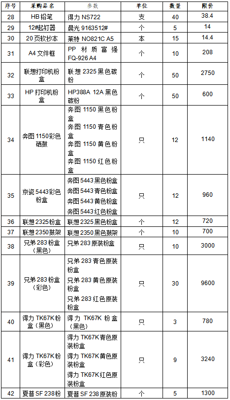 8f6e586fd8e1c98a31ac07766ac827da.png