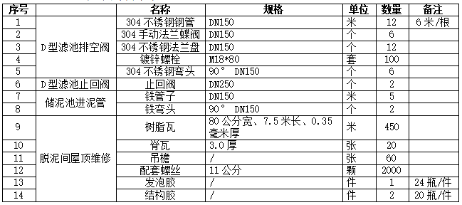 192d1be4e680d5daefb5dc140705295e.png