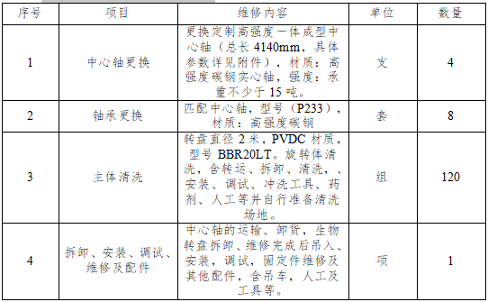 ef0671059589d1d05f1be74ba3e356c1.png