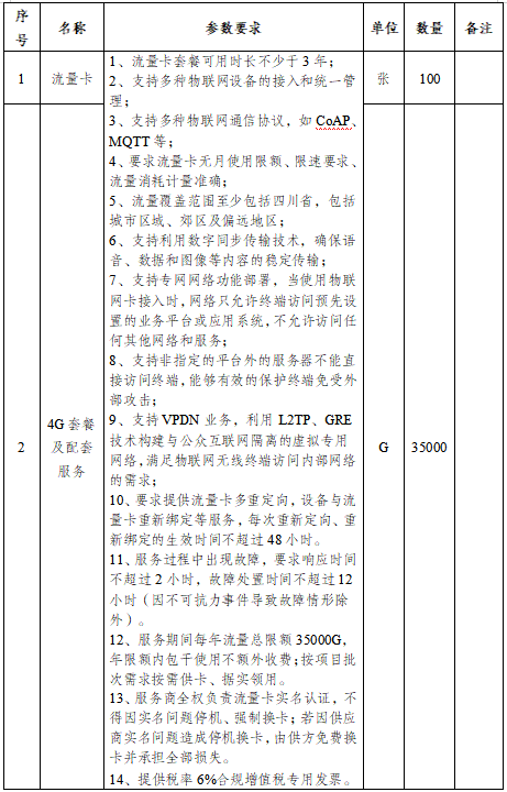 63faec2a11f9db7dd300a92cb68d5e96.png