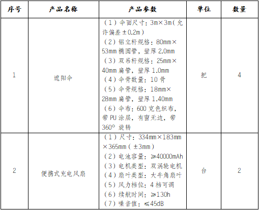 68c567709e768ce709ead7819d592dcd.png 68c567709e768ce709ead7819d592dcd.png