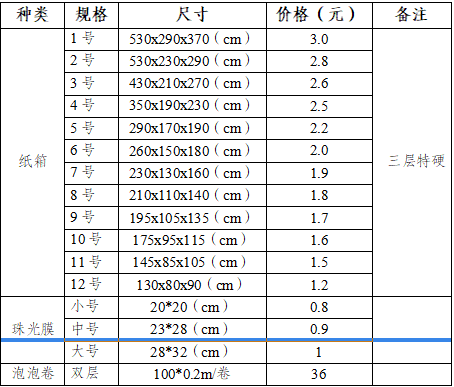 be2773b564ab0e13e0b2f1968a6313d7.png be2773b564ab0e13e0b2f1968a6313d7.png